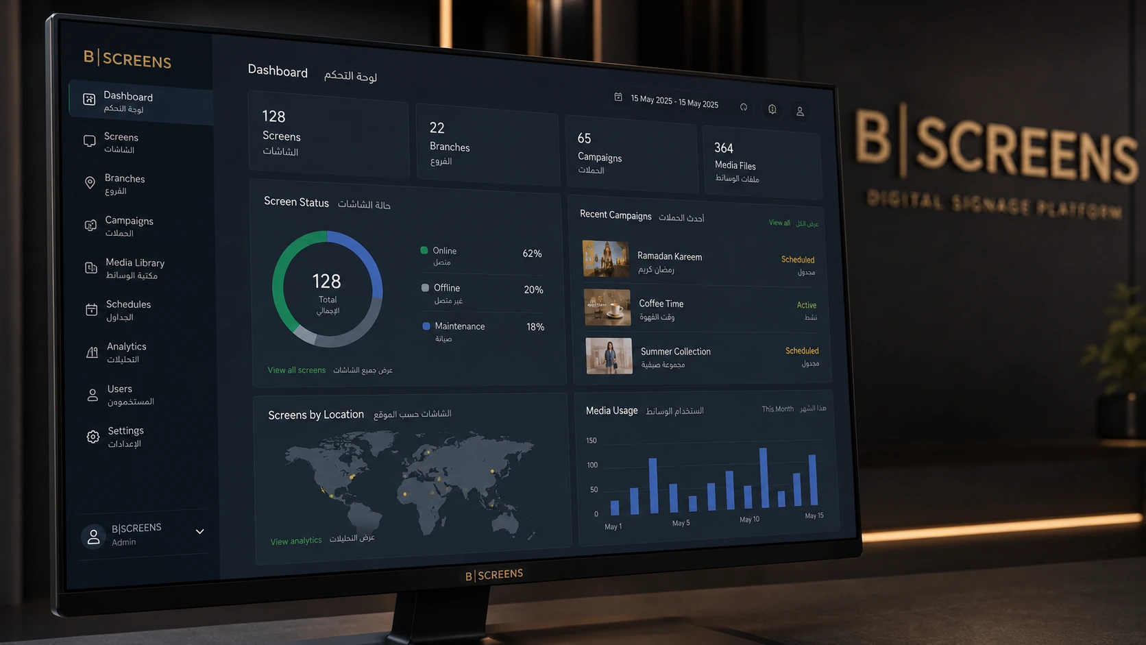 Representative content and screen management dashboard