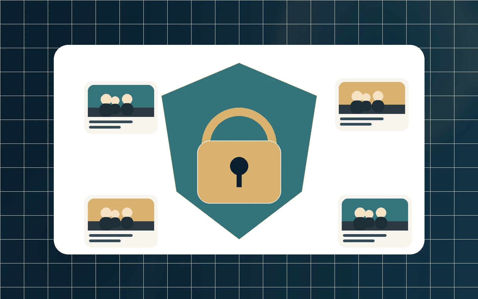 Controlled secure sharing
